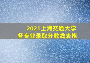 2021上海交通大学各专业录取分数线表格