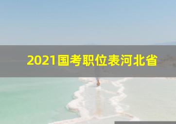 2021国考职位表河北省