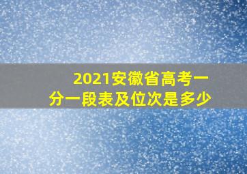 2021安徽省高考一分一段表及位次是多少