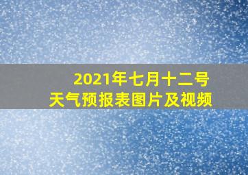 2021年七月十二号天气预报表图片及视频