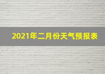 2021年二月份天气预报表