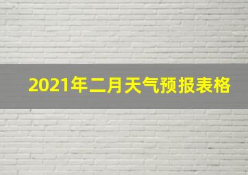 2021年二月天气预报表格