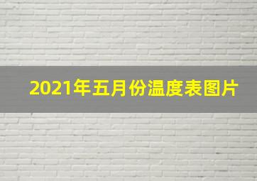 2021年五月份温度表图片