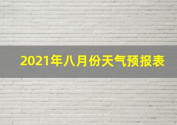 2021年八月份天气预报表