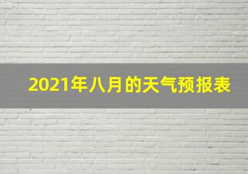 2021年八月的天气预报表