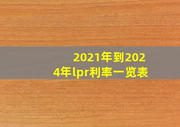 2021年到2024年lpr利率一览表