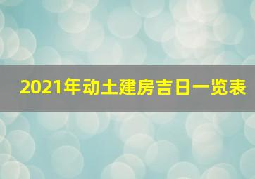 2021年动土建房吉日一览表