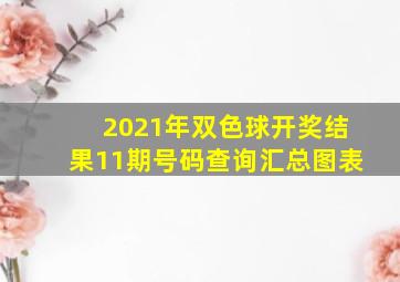 2021年双色球开奖结果11期号码查询汇总图表