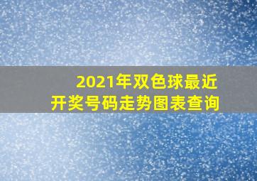 2021年双色球最近开奖号码走势图表查询