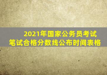 2021年国家公务员考试笔试合格分数线公布时间表格