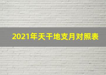 2021年天干地支月对照表