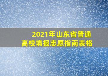 2021年山东省普通高校填报志愿指南表格