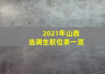 2021年山西选调生职位表一览