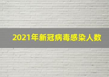 2021年新冠病毒感染人数