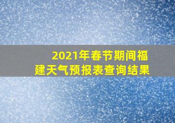 2021年春节期间福建天气预报表查询结果