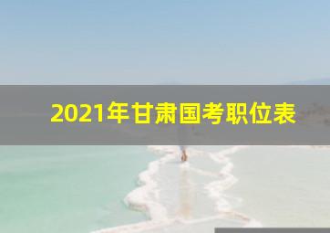 2021年甘肃国考职位表