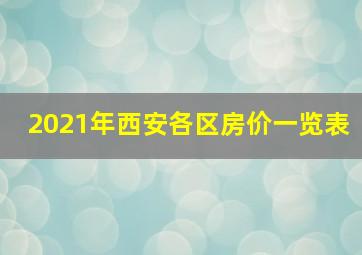 2021年西安各区房价一览表