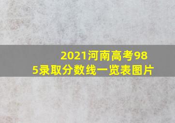 2021河南高考985录取分数线一览表图片