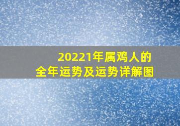 20221年属鸡人的全年运势及运势详解图