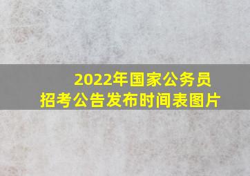 2022年国家公务员招考公告发布时间表图片