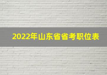 2022年山东省省考职位表