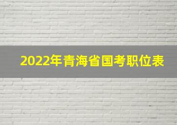 2022年青海省国考职位表