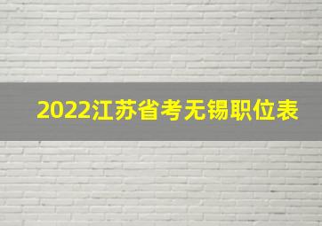 2022江苏省考无锡职位表