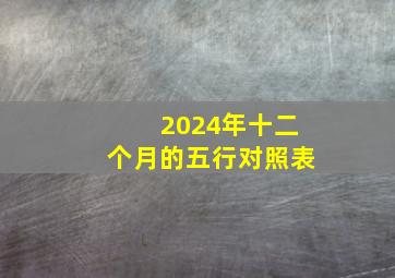 2024年十二个月的五行对照表