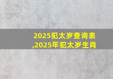 2025犯太岁查询表,2025年犯太岁生肖