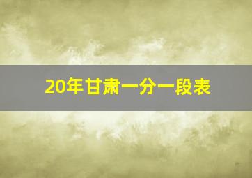 20年甘肃一分一段表