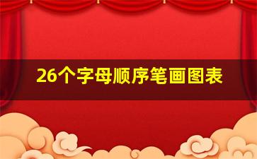 26个字母顺序笔画图表