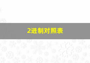 2进制对照表