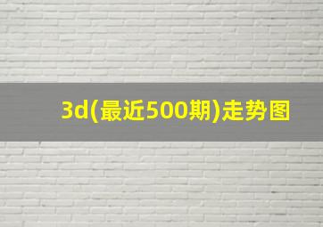 3d(最近500期)走势图