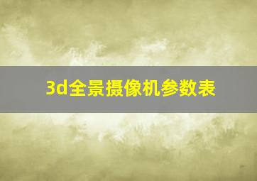 3d全景摄像机参数表