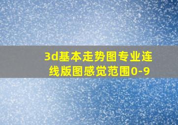 3d基本走势图专业连线版图感觉范围0-9