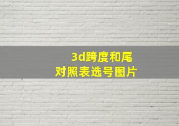 3d跨度和尾对照表选号图片