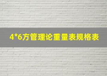 4*6方管理论重量表规格表