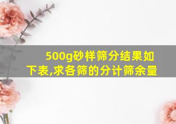 500g砂样筛分结果如下表,求各筛的分计筛余量