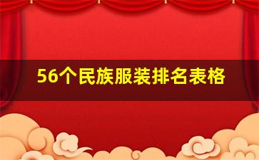 56个民族服装排名表格