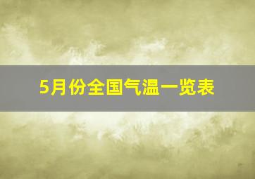 5月份全国气温一览表