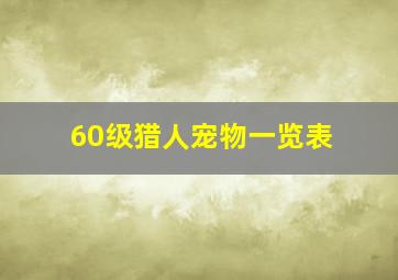 60级猎人宠物一览表