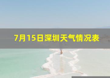 7月15日深圳天气情况表