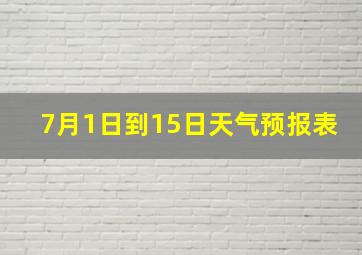 7月1日到15日天气预报表