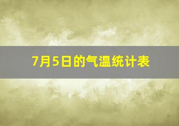 7月5日的气温统计表