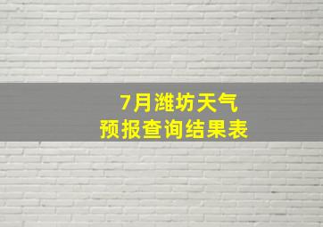 7月潍坊天气预报查询结果表