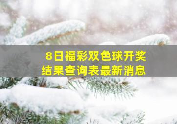 8日福彩双色球开奖结果查询表最新消息