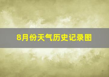 8月份天气历史记录图