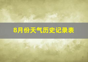 8月份天气历史记录表