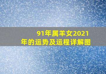 91年属羊女2021年的运势及运程详解图