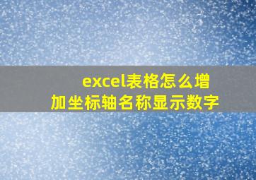 excel表格怎么增加坐标轴名称显示数字